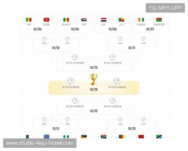 2026世界杯48队12小组赛制如何规定小组前两名和小组第三怎么出线