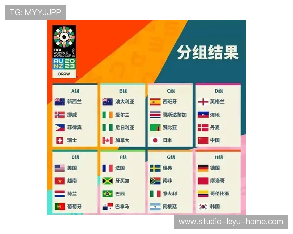 2026世界杯48支球队如何分成12个小组并产生32强淘汰赛