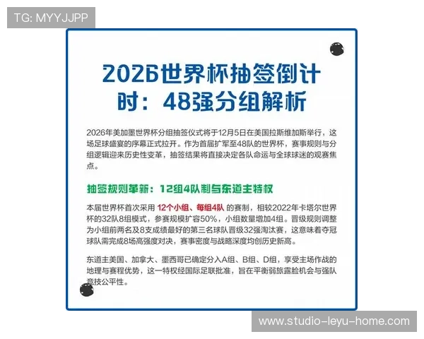 2026世界杯48队分成12个小组的赛制如何安排